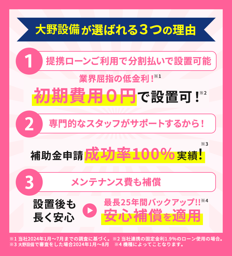 初期費用無料! 電気工事費・申請費用など無料! 設置から15年完全100%保証!