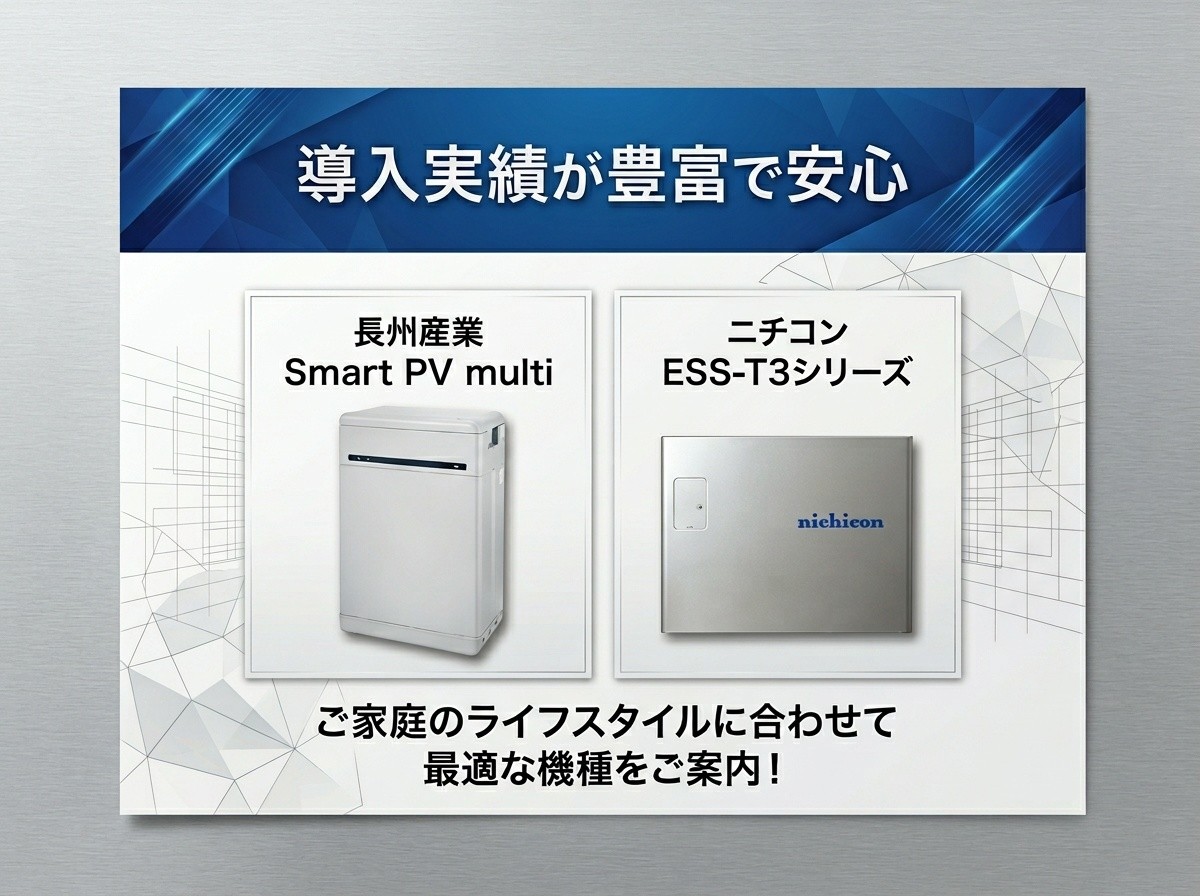 ご導入実施例