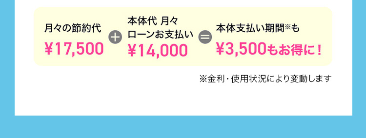 ￥26,000の節約に!!!