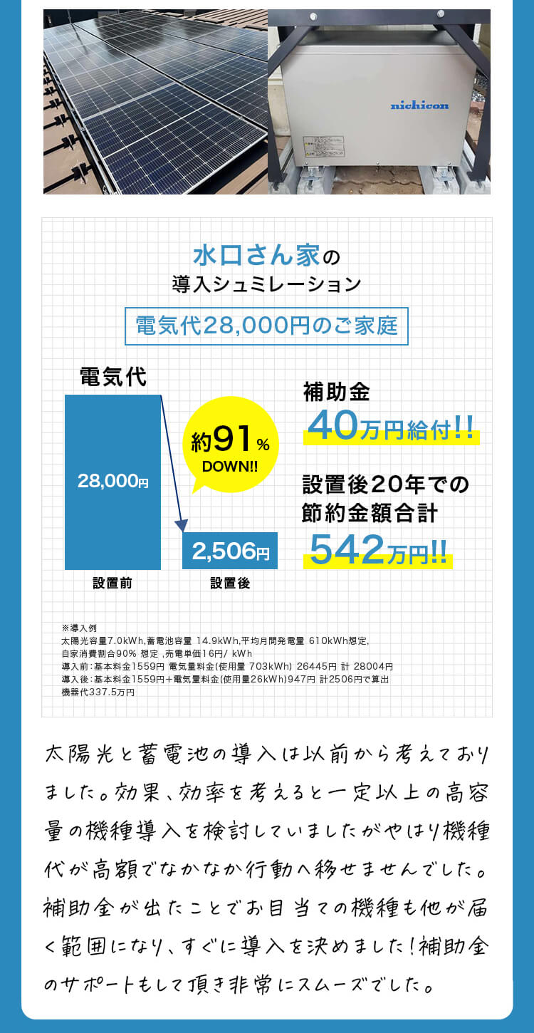 事前相談で適正価格の蓄電池を選べました（水口様）